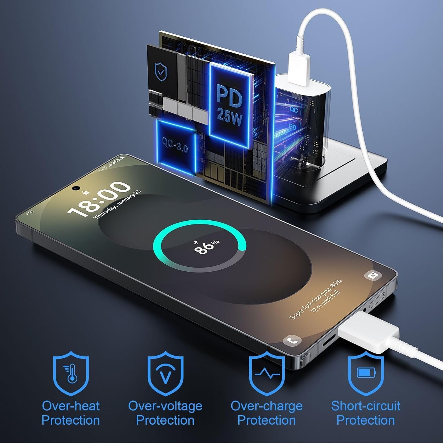 Samsung 25W USB-C Fast Charger with USB-C to USB-C Cable - Image 5